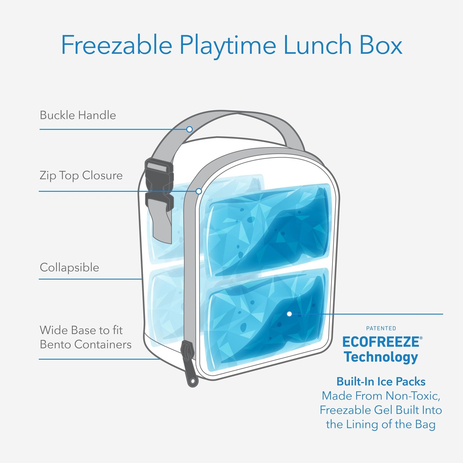 Spaceman Freezable Lunch Box by PackIt, EcoFreeze, Zip Closure, Collapsible