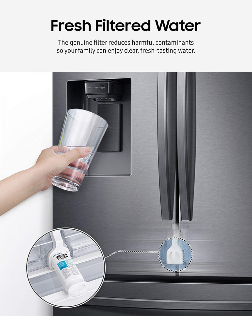Samsung Refrigerator Water Filter DA29-00020B, 2 Pack, Clean Water