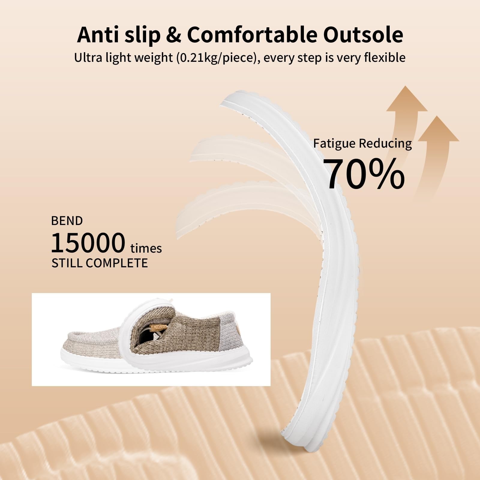 ZYEN Wide Loafers for Men Arch Support Casual Shoes Comfortable Walking Shoes