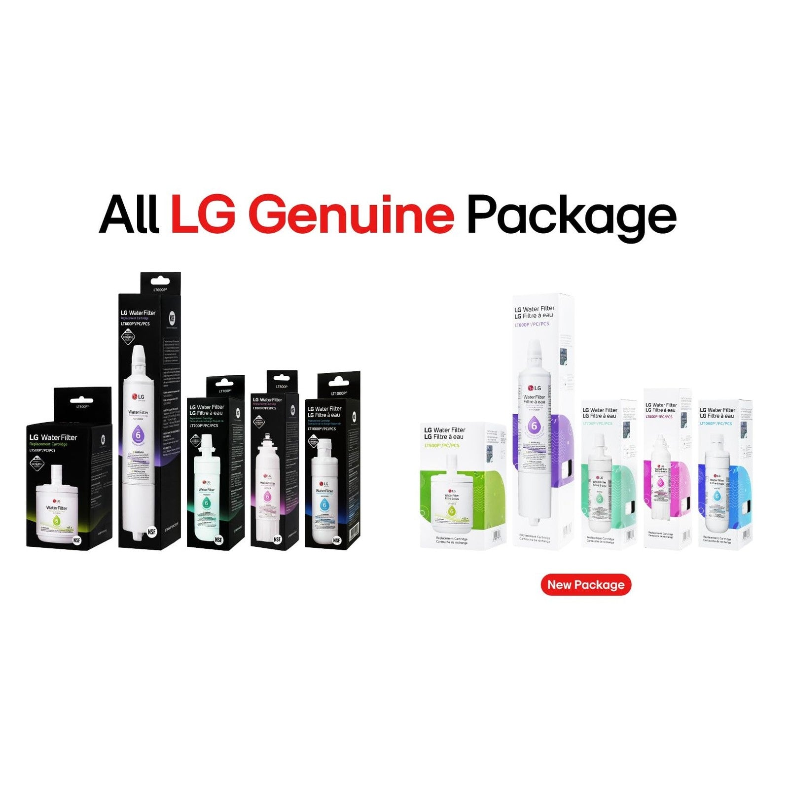 LT700P Replacement Refrigerator Water Filter, 200 Gallon, NSF42/53, White