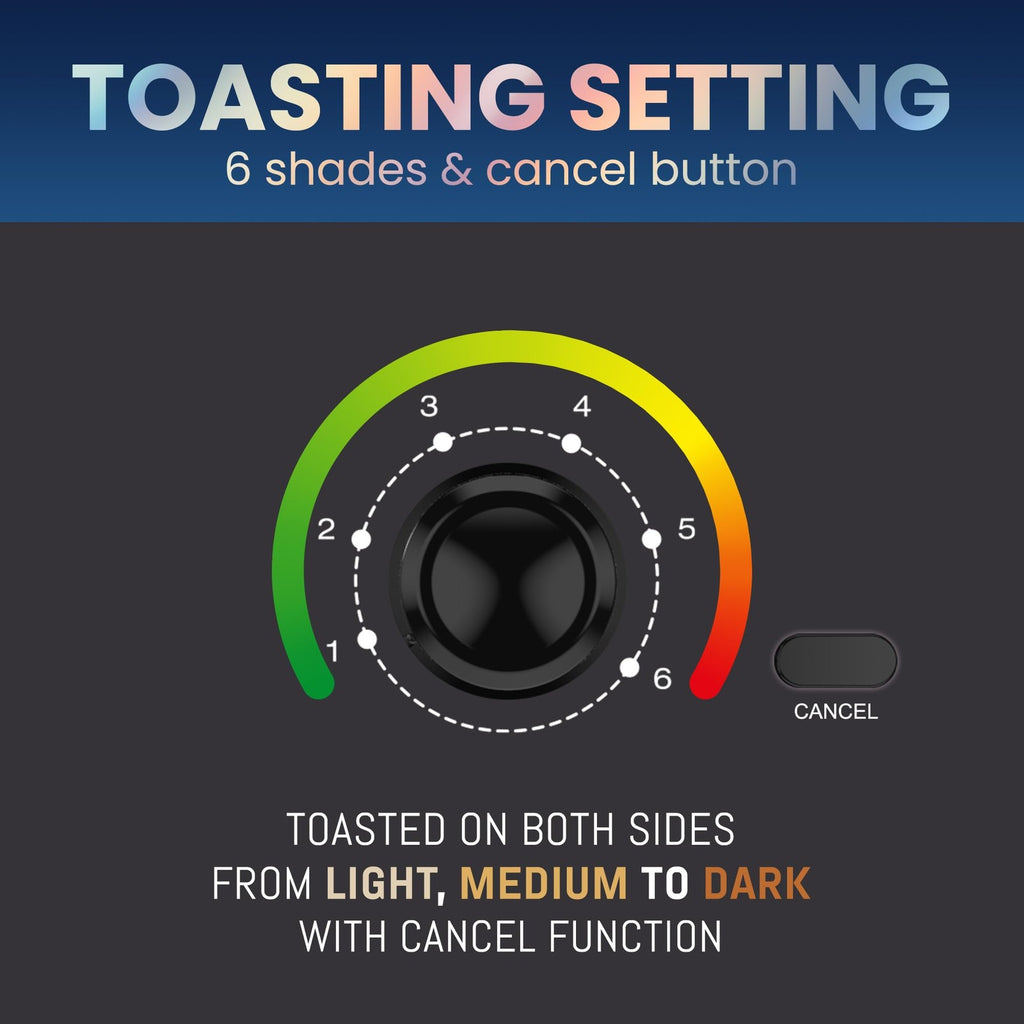 Black 2 Slice Toaster w/ 6 Settings, Extra Wide Slots, ETL Certified