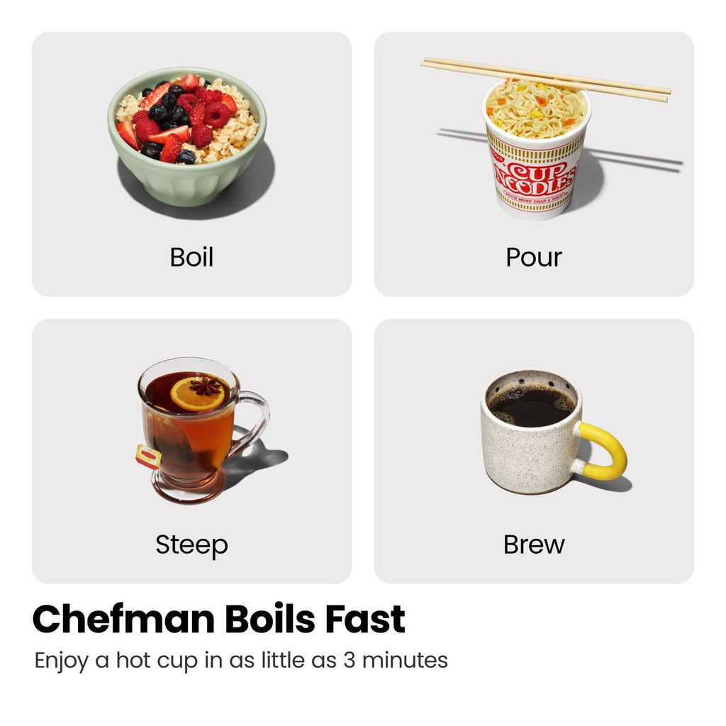 1.2L Cordless Electric Kettle, Chefman, LED Light, Boil-Dry Protection