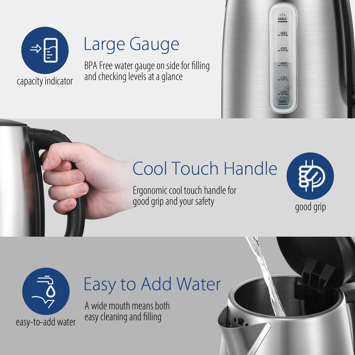 Stainless Steel Electric Kettle, 1.7L, 1500W Fast Boil & Boil-Dry Protection