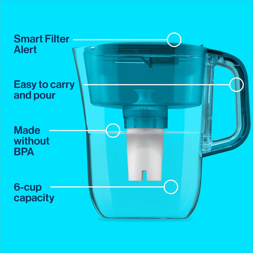 Brita Metro 6-Cup Water Pitcher, SmartLight Indicator, Turquoise, BPA-Free