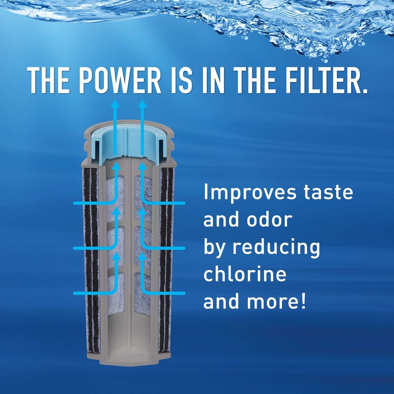 Brita Stream Replacement Filters, 3 Count, Fits All Stream Pitchers