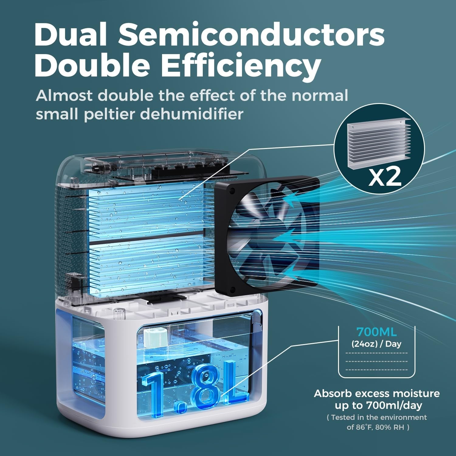 60 Oz Dehumidifier w/ Timer, 7 Colors Light, Portable for Small Spaces