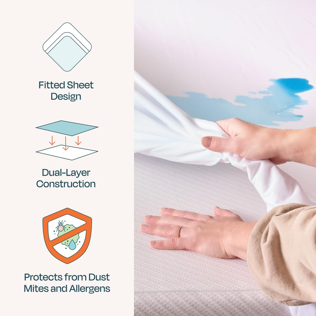 Breathable Twin Mattress Protector, Waterproof, Machine Washable, White