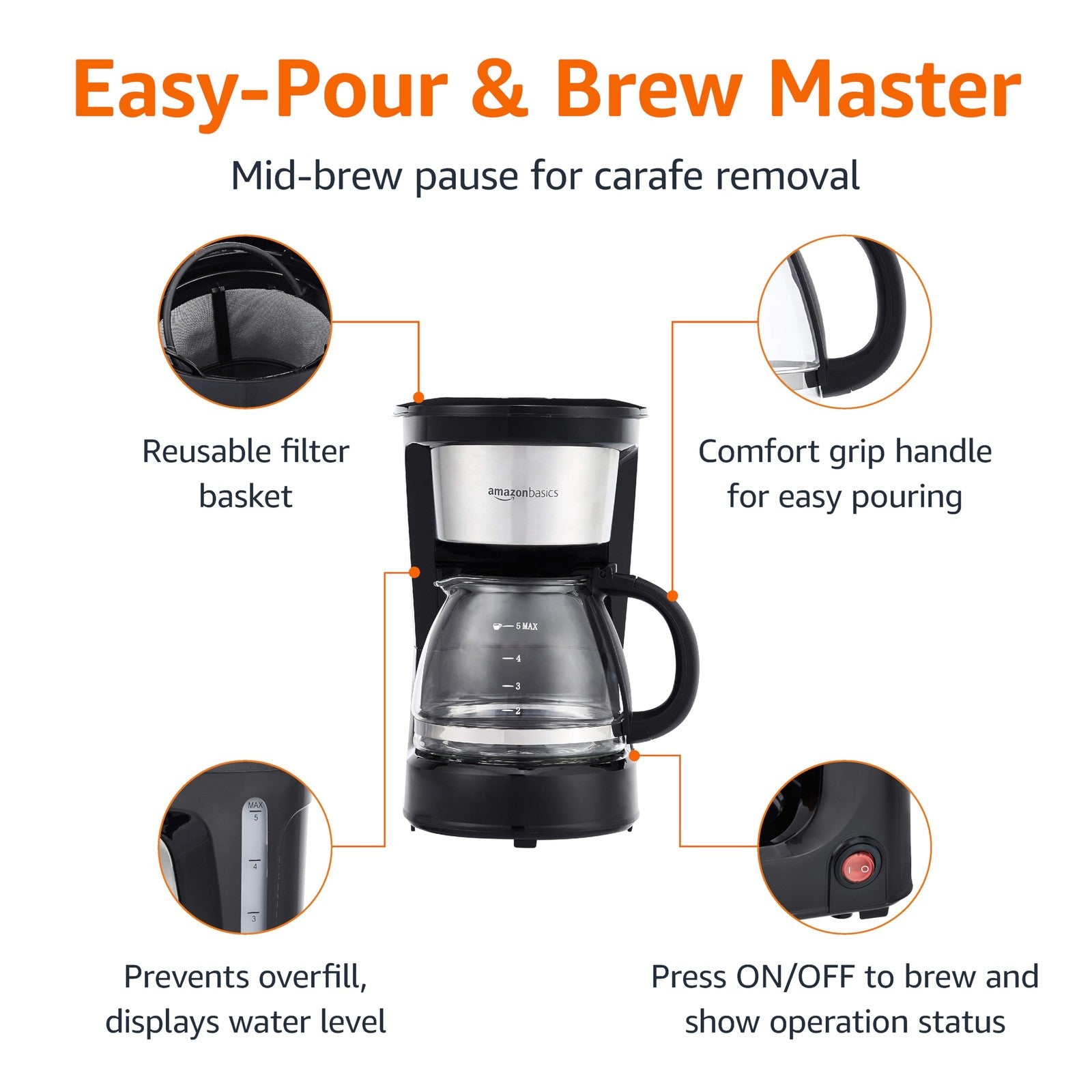 5-Cup Coffee Maker w/ Reusable Filter, Black & Stainless Steel