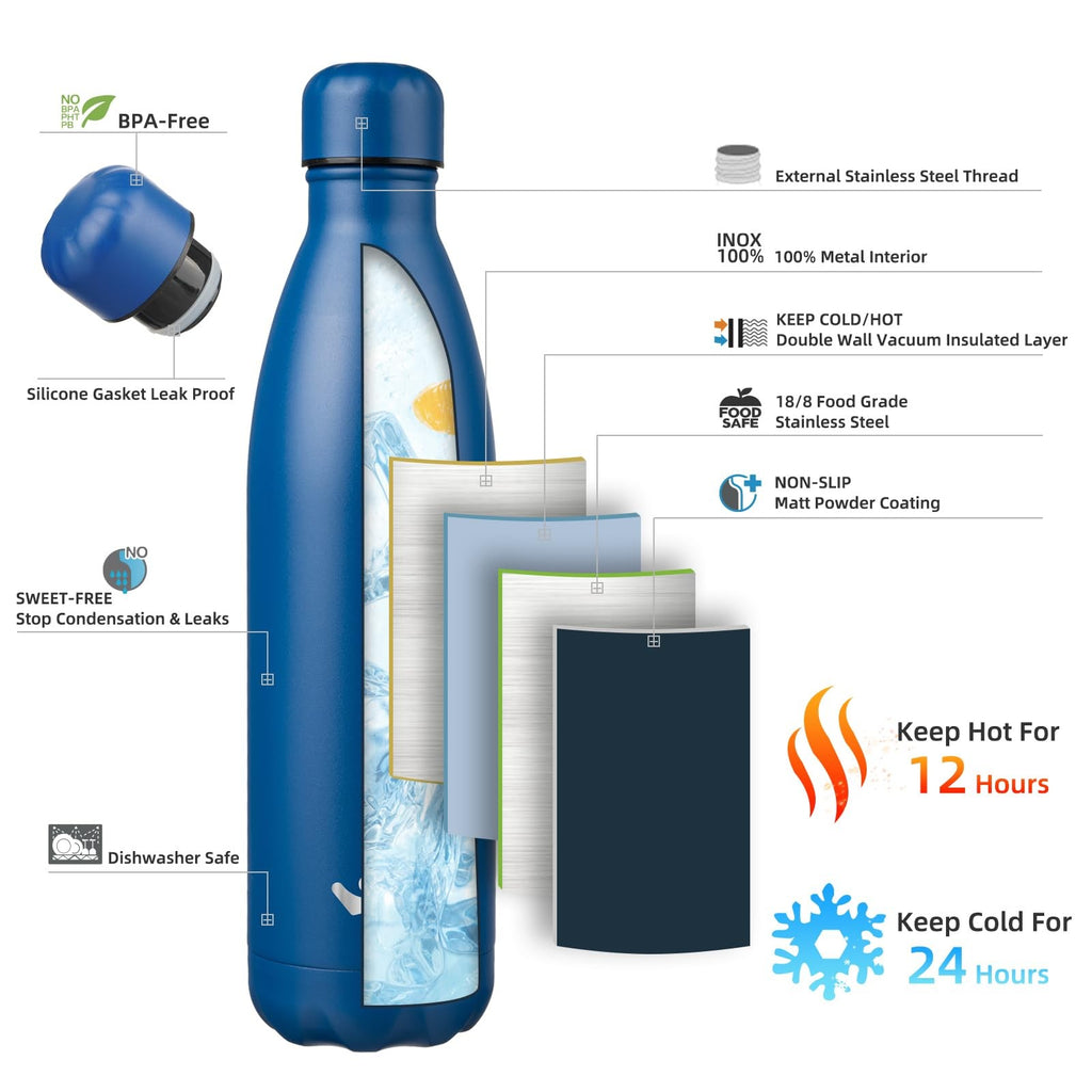 Konokyo 25oz Double Wall Stainless Steel Flask Water Bottle Blue