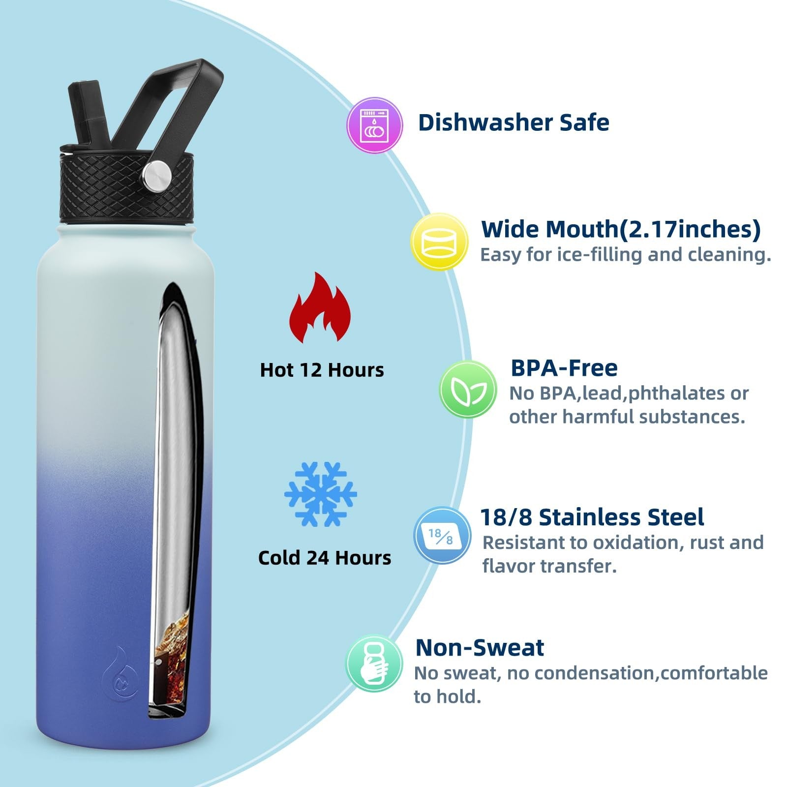 40oz Sky Insulated Water Bottle, 3 Lids, Stainless Steel, BPA Free