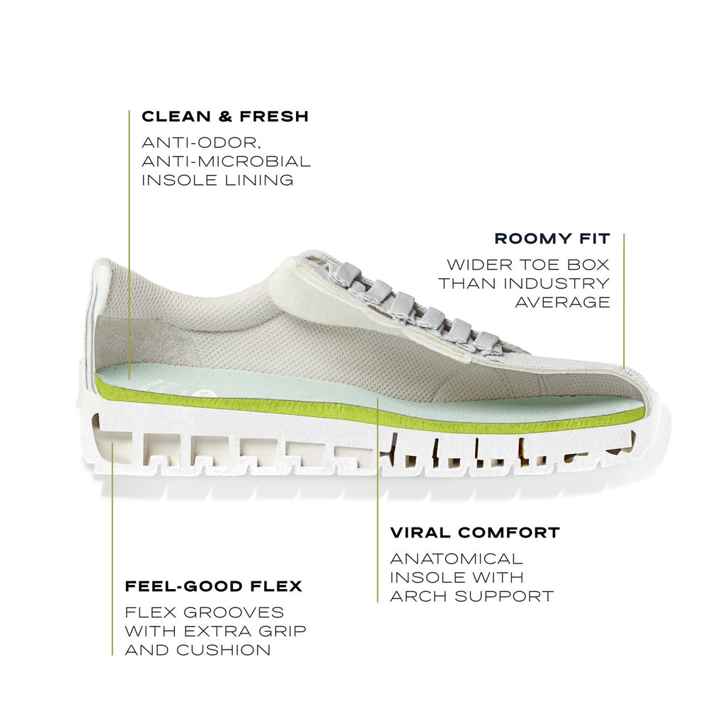 Dr. Scholl's Women's Time Off Platform Sneakers, White Smooth, Size 6.5