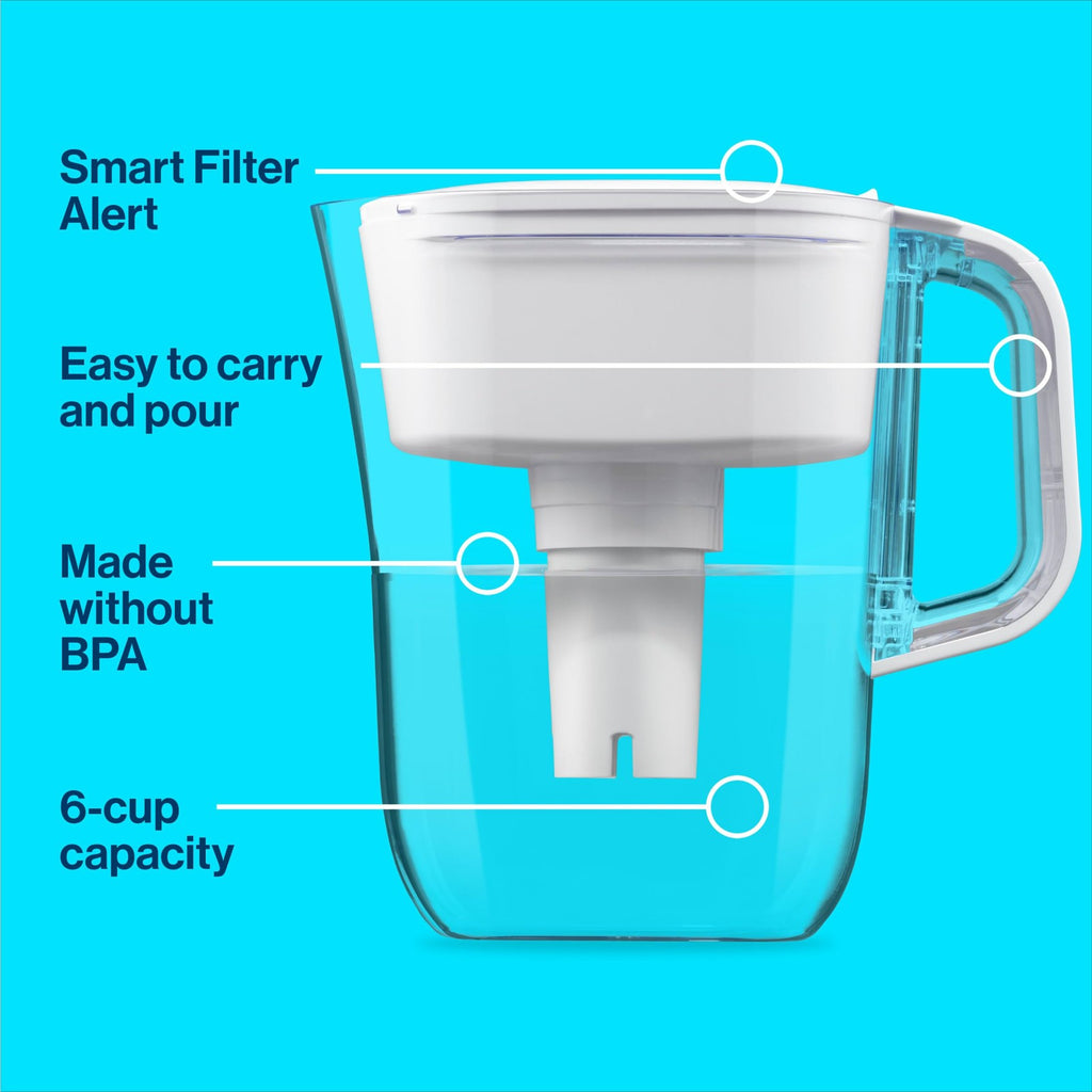 Brita 6-Cup Water Pitcher, BPA Free, White, Includes 1 Standard Filter