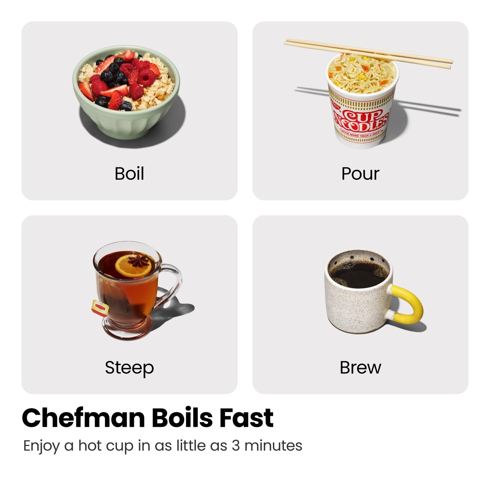 1.2L Cordless Electric Kettle, Chefman, LED Light, Boil-Dry Protection