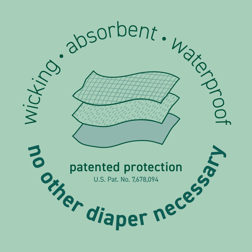 i play. by Green Sprouts Pull-Up Swim Diaper, 2-3T, Aqua Palm