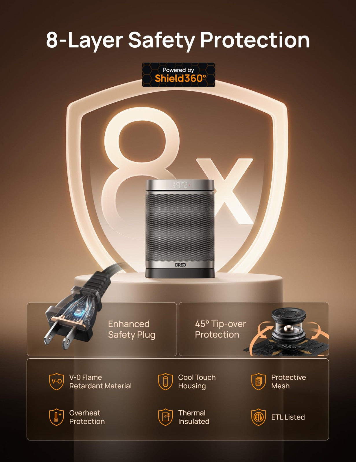 Dreo 1500W Portable Electric Space Heater w/ Remote & Oscillation