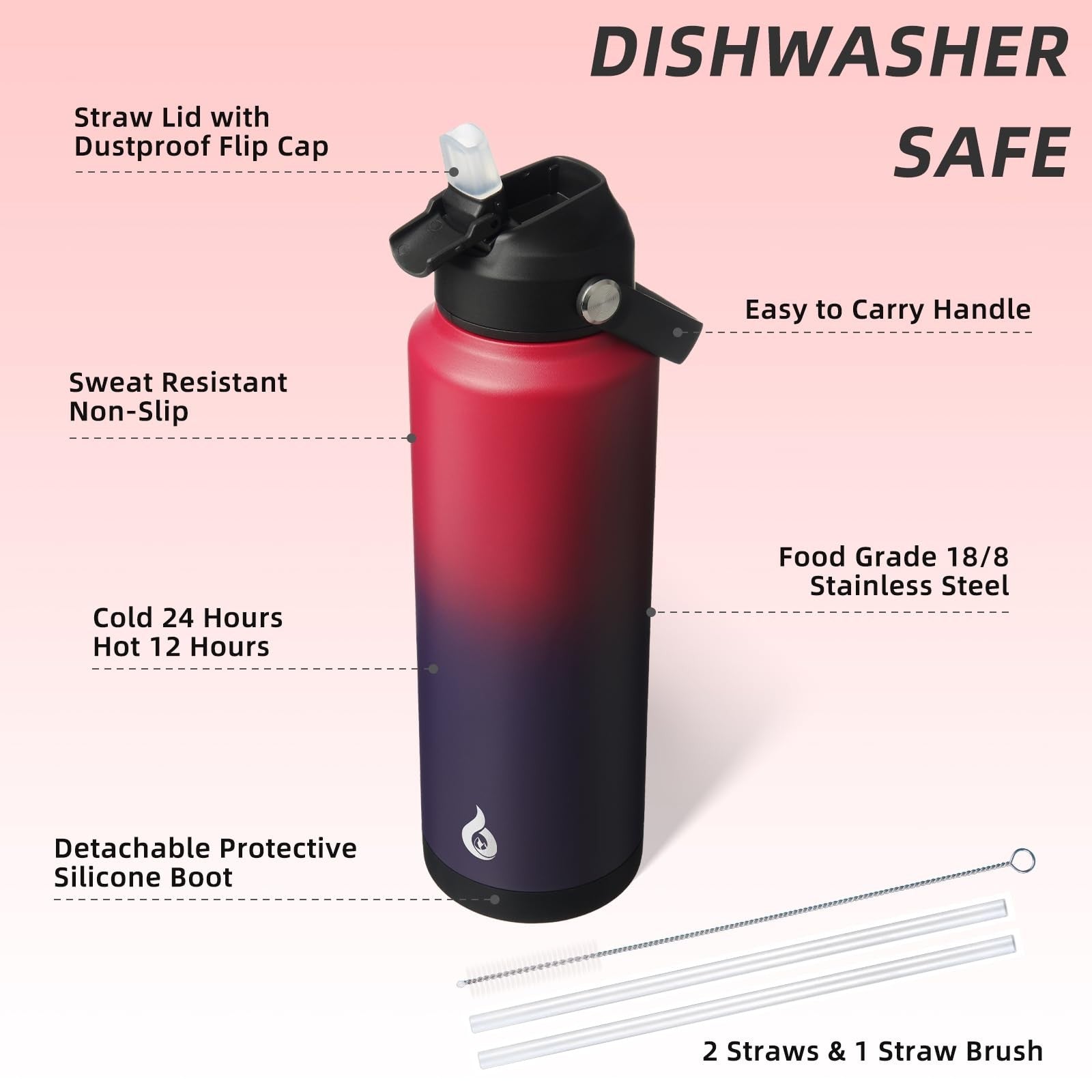 40oz Insulated Water Bottle w/ Straw Lid, Charming Red, BPA Free