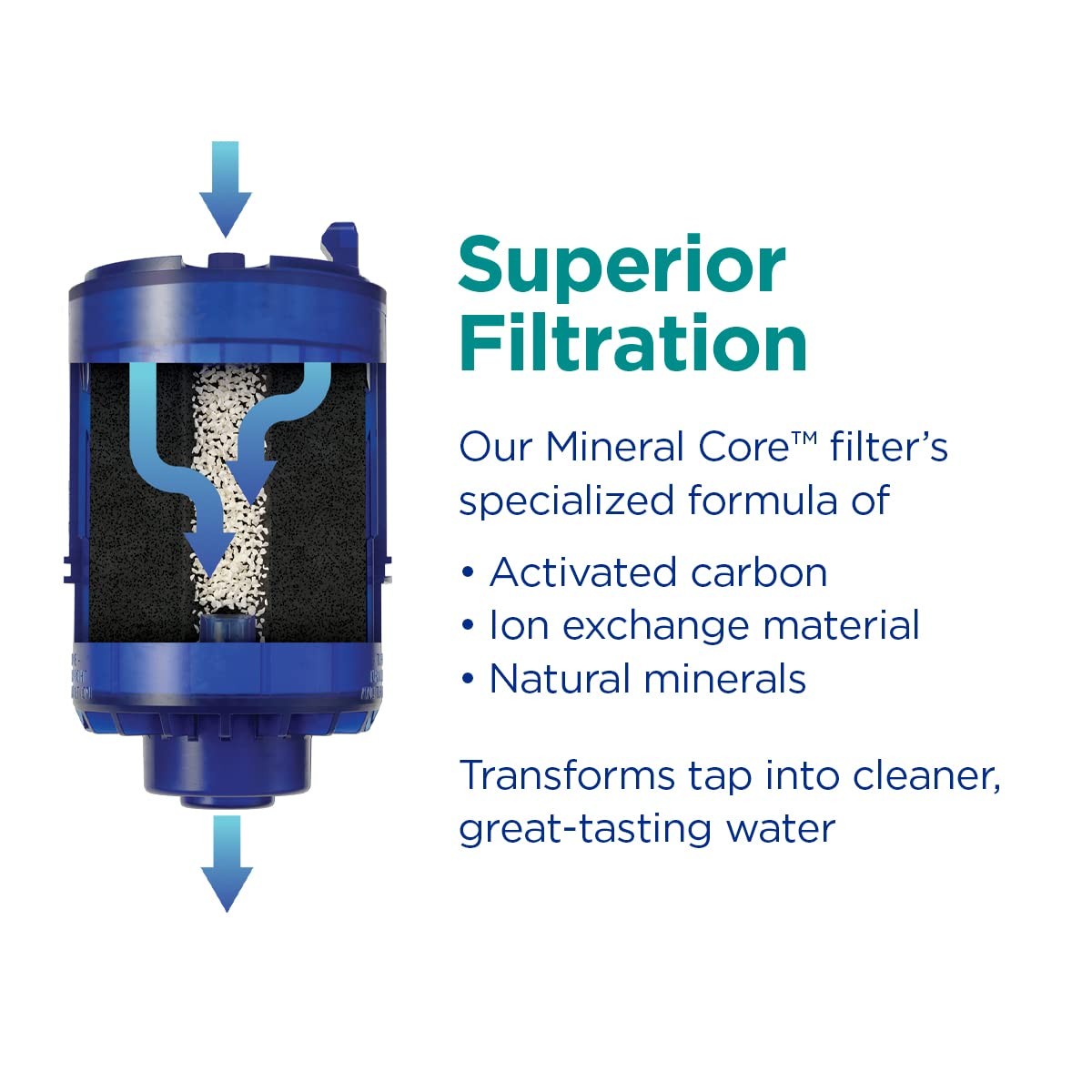 PUR Plus Faucet Mount Water Filter System, 3-in-1 Lead Reducing, Grey