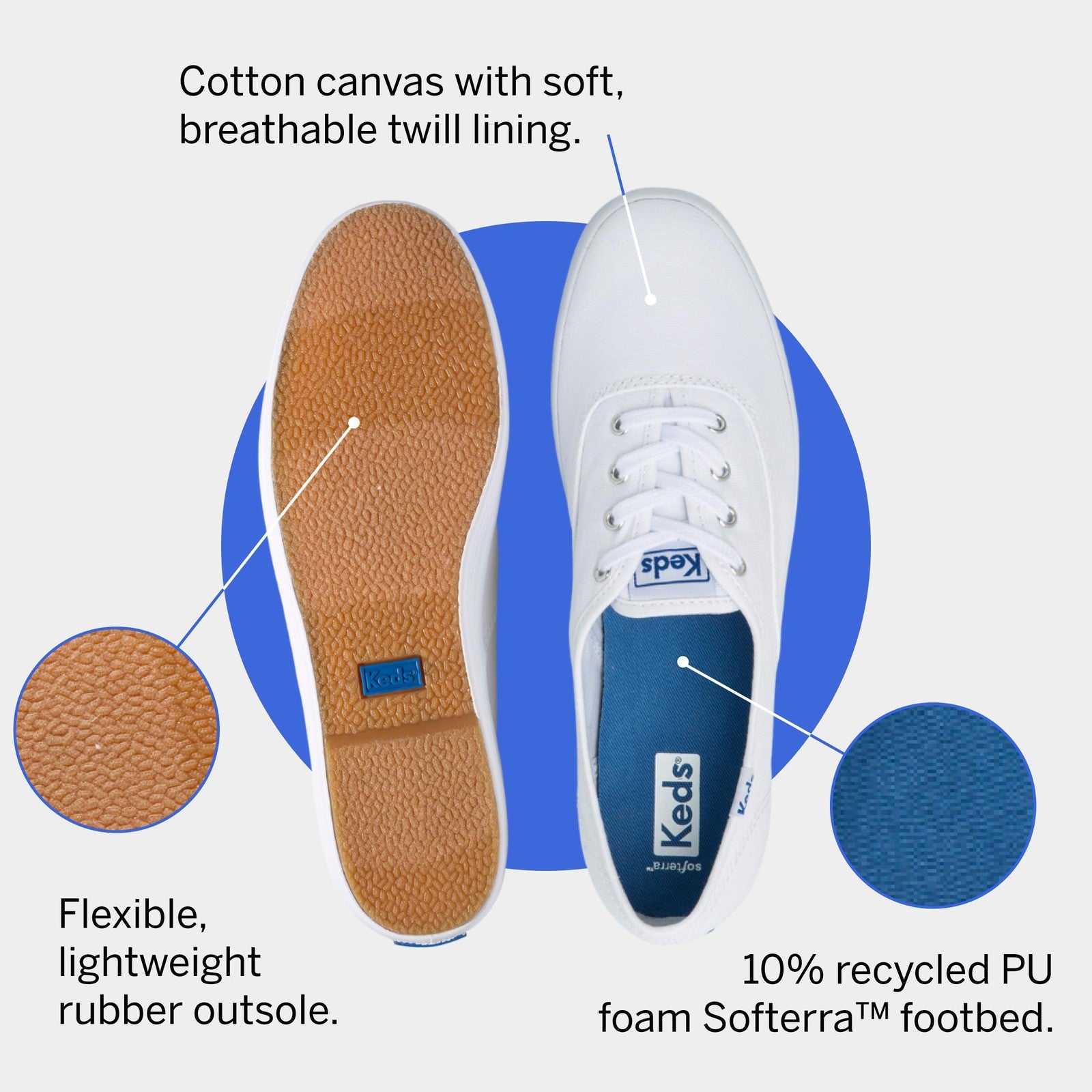 Keds Women's Champion Original Canvas Lace-Up Sneaker, White, 12 W US