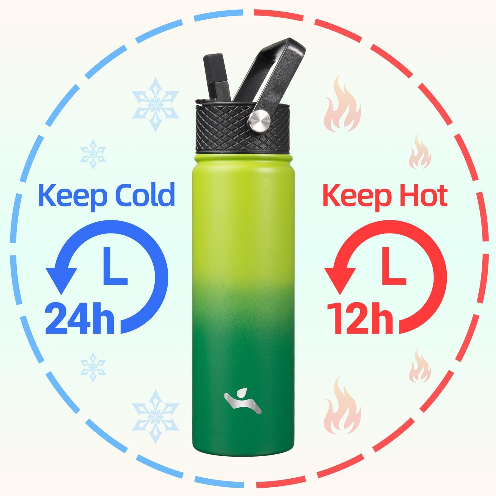 Konokyo 22oz Sport Insulated Water Bottle, Stainless Steel, Bamboo Grove