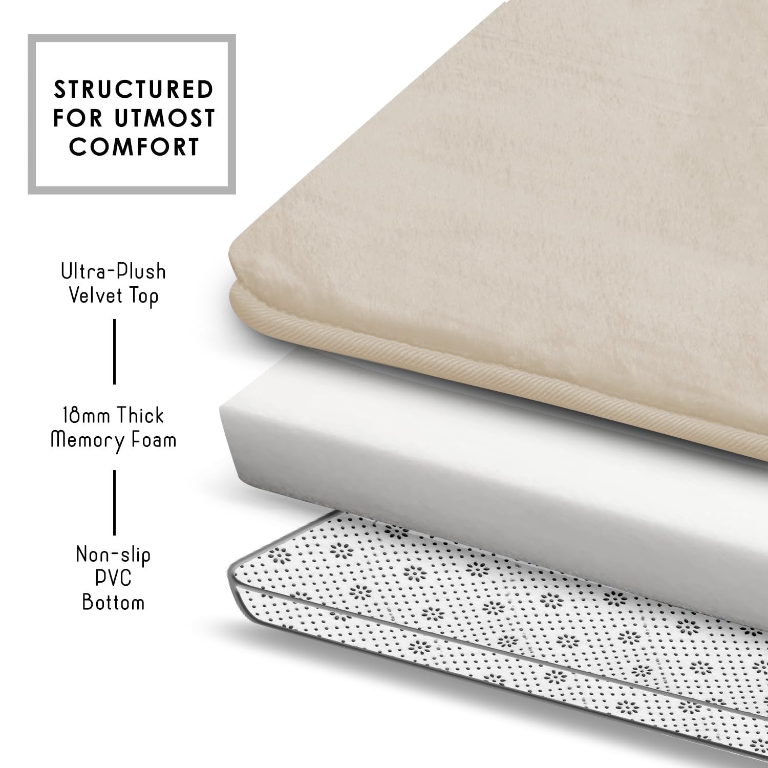 Ultra Soft Memory Foam Bath Rugs, Non-Slip, 17x24 in, Linen Color