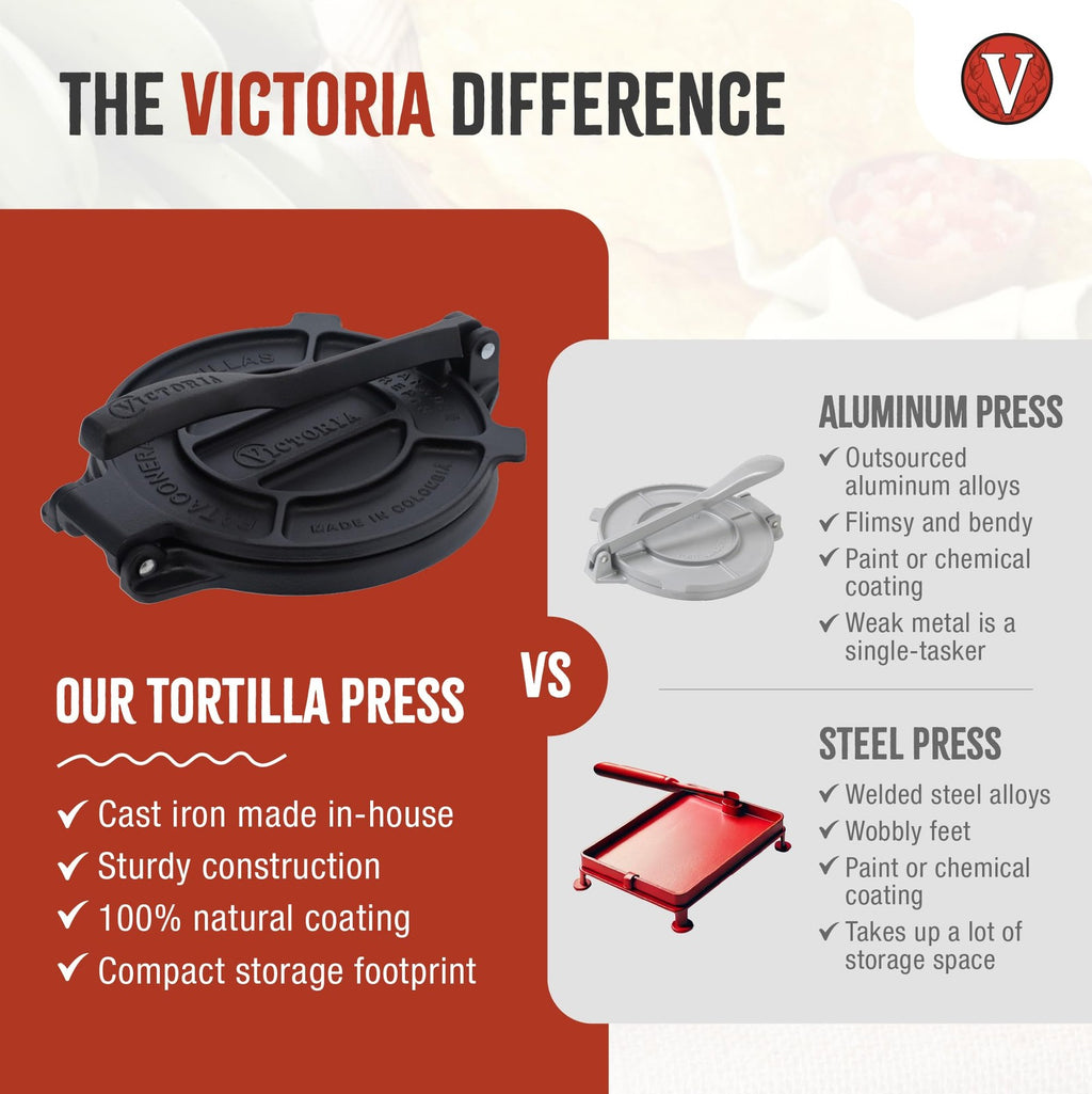 Victoria Cast Iron Tortilla Press 6.5 In Black Manual Maker