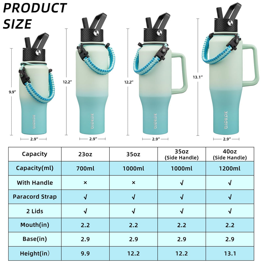 Mint Metal Water Bottle 35oz w/ Straw Lid & Paracord Strap, Insulated