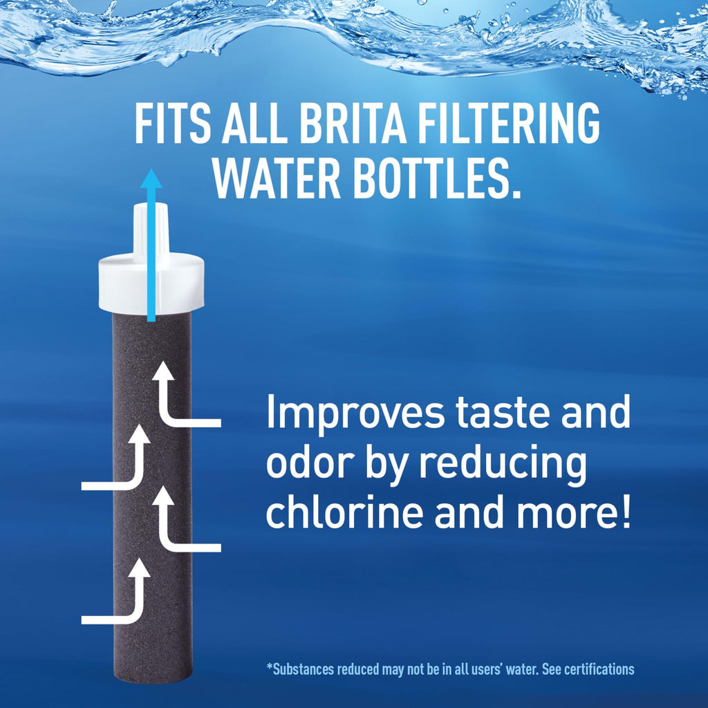 6 Pack Brita Water Bottle Filters, BPA-Free, Lasts 2 Months, Fits All Models