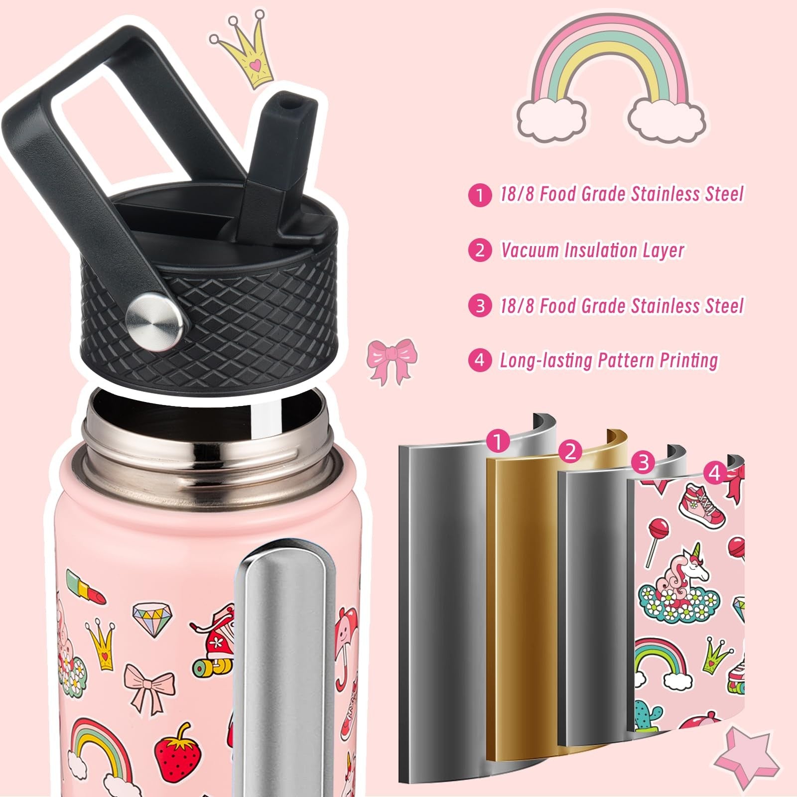 Reusable 22oz Stainless Steel Water Bottle w/ Straw, Unicorn Design