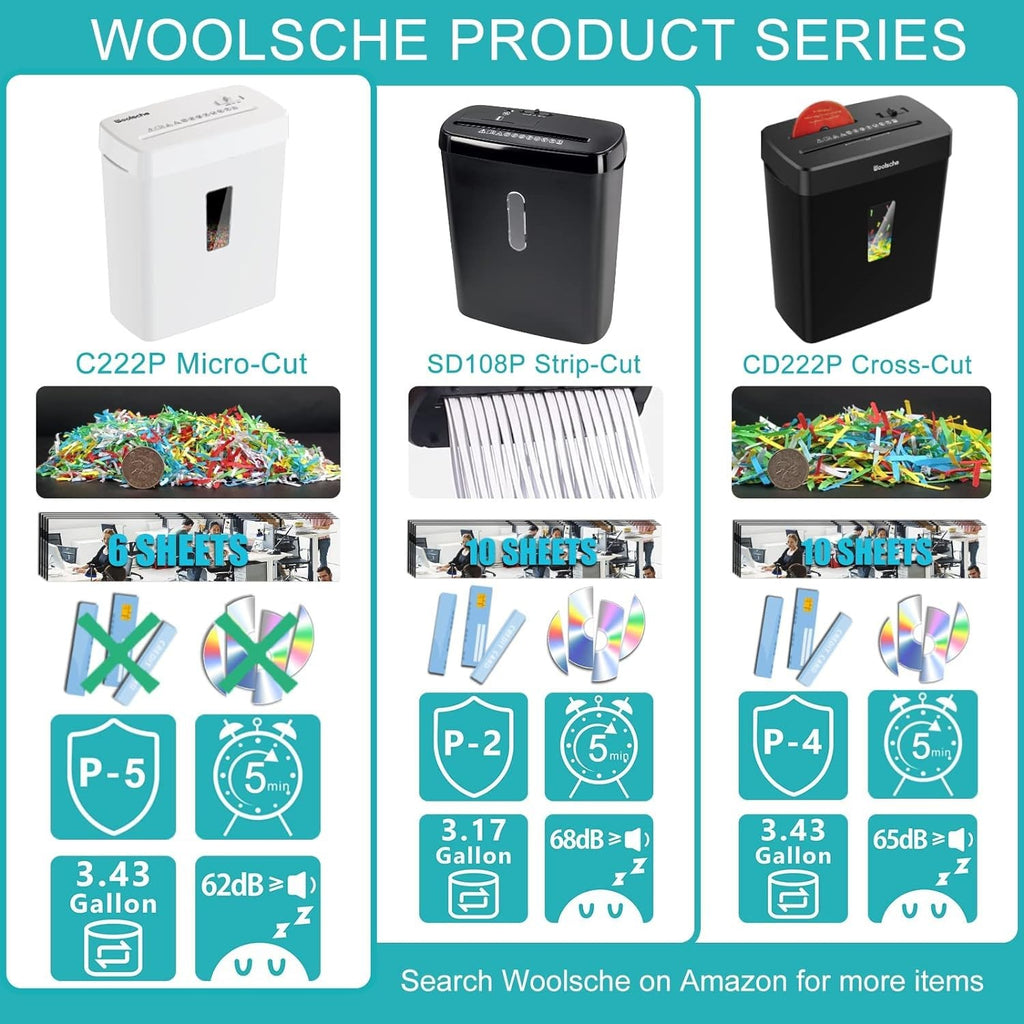 Micro Cut Paper Shredder, P-5 Security, 5-Sheet, Jam Proof Design