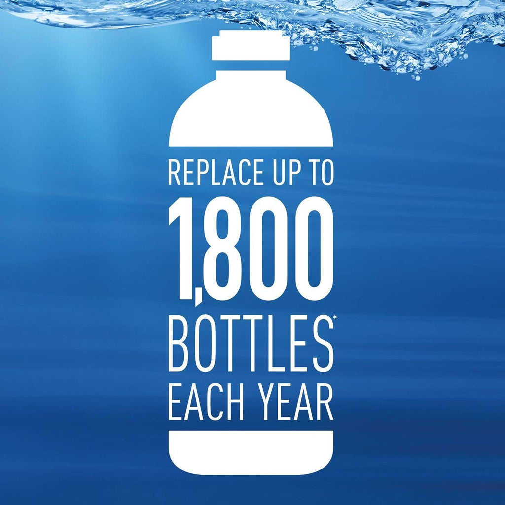 Brita Stream Replacement Filters, 3 Count, Fits All Stream Pitchers