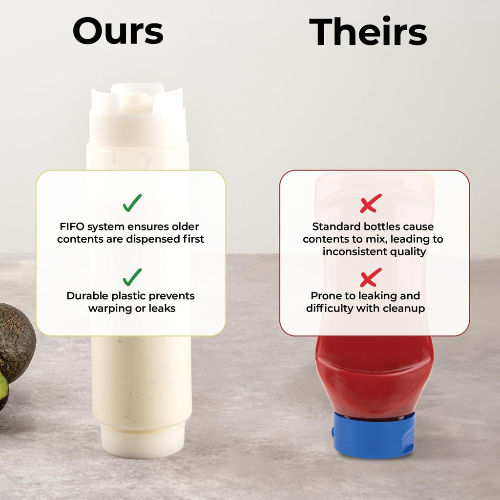 16oz Inverted Squeeze Bottle - Clear - Perfect for Condiments