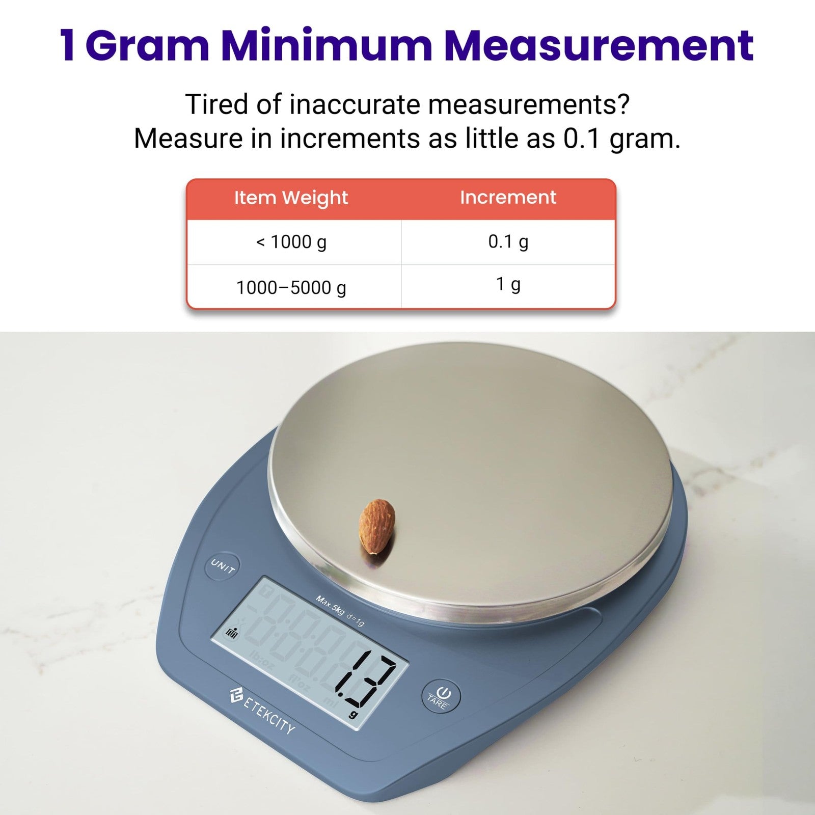 11lb Etekcity Food Scale, Digital Grams & Ounces, Stainless Steel Bowl