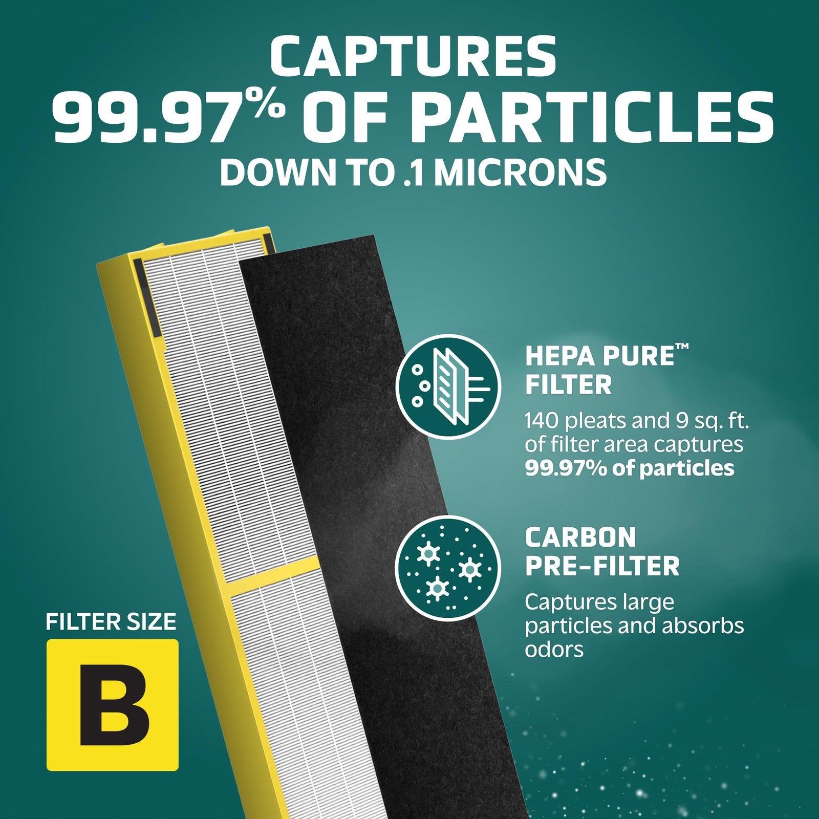 Genuine HEPA Filter B FLT4825 for GermGuardian Air Purifiers, Black/Yellow