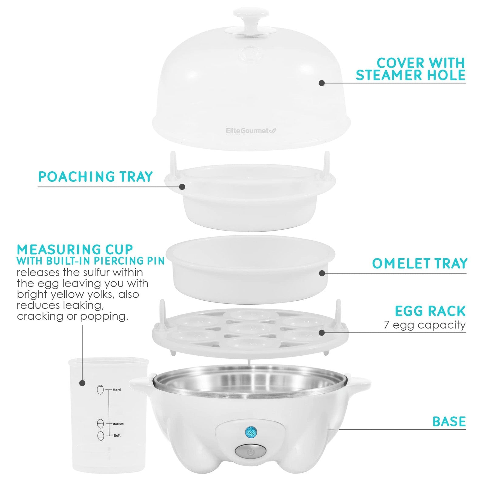 Elite Gourmet EGC-007## 7-Egg Cooker, Poacher & Omelet Maker, White