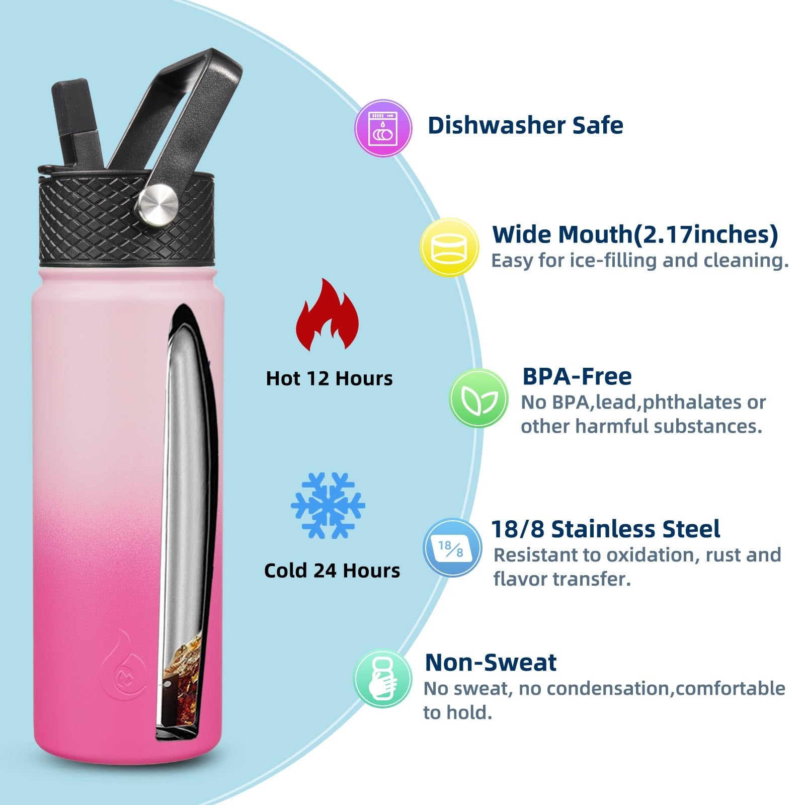 22oz Cherry Insulated Water Bottle, Stainless Steel, 3 Lids Included