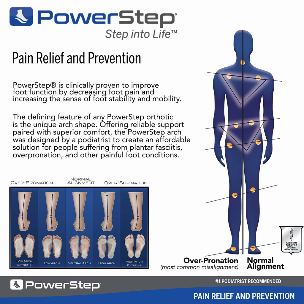 PowerStep Arch Support Insoles Heat Moldable Blue Men's 9-9.5 Women's 10.5-11
