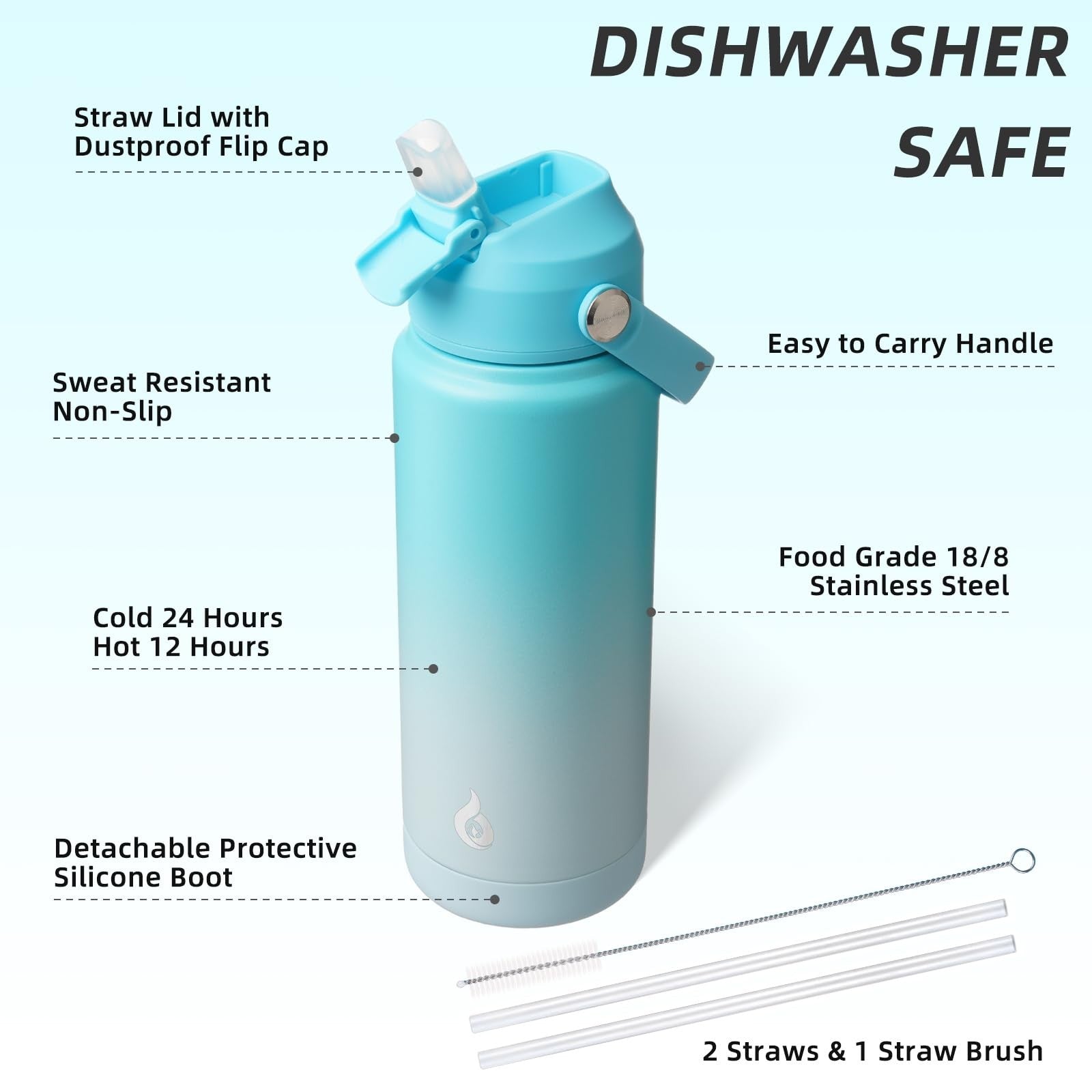 Insulated 24oz Water Bottle w/ Straw Lid - Stainless Steel, Sea Salt