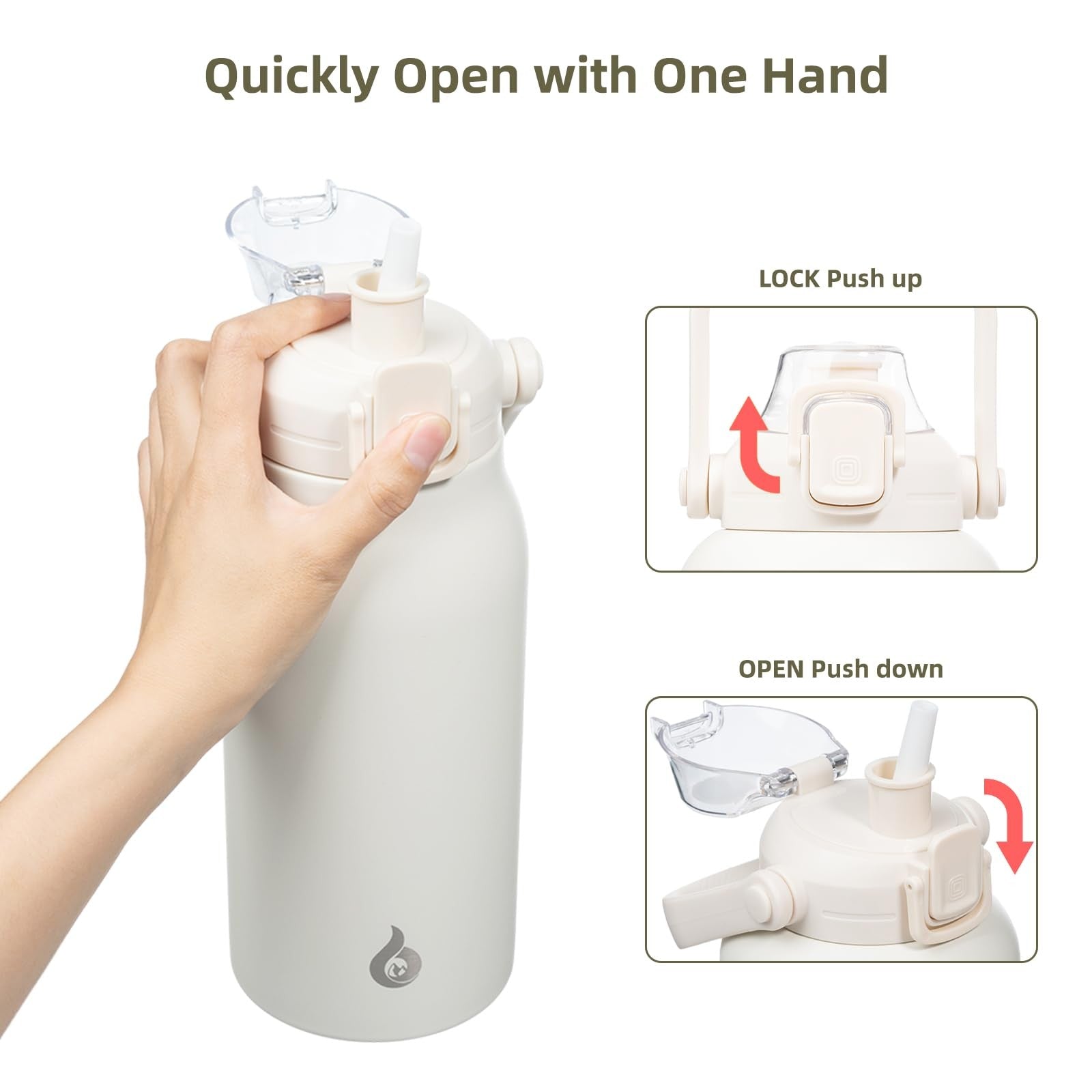 45 oz White Insulated Water Bottle w/ One-Handed Lid, Stainless Steel