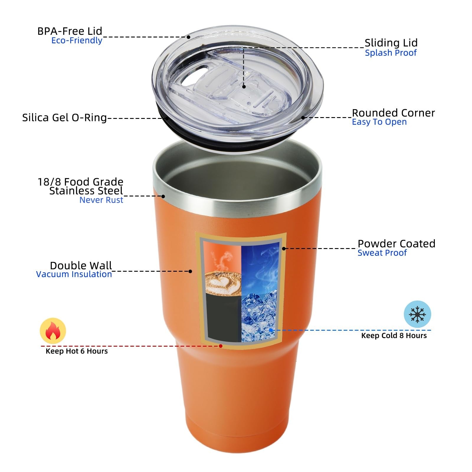Insulated 30oz Tumbler w/ Clear Flip Lid & Straw, Orange Stainless Steel