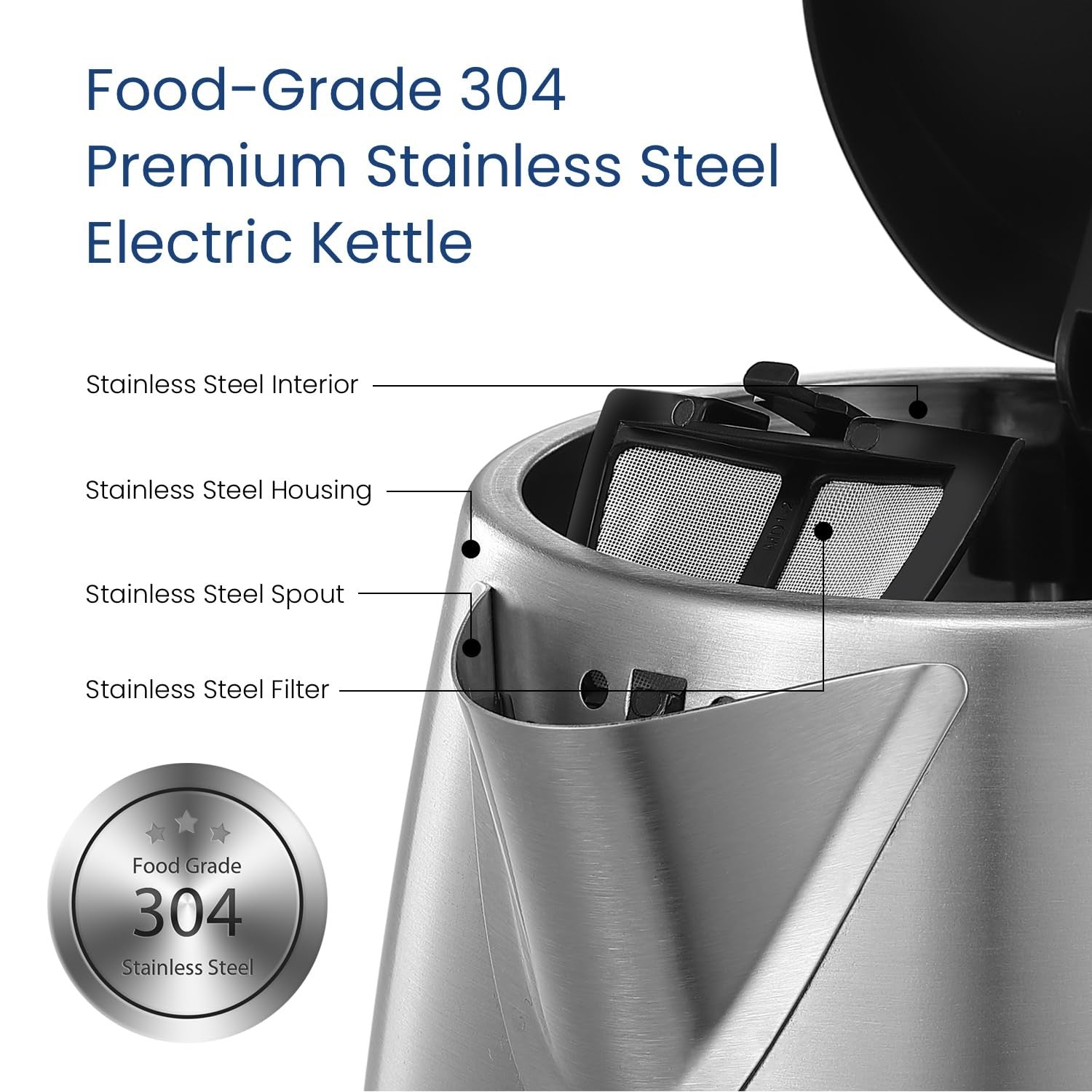 1500W Stainless Steel Electric Kettle, 1.7L, LED Light, Auto Shut-Off