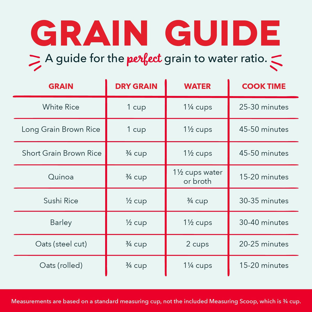 Compact DASH Mini Rice Cooker 0.5 Qt Red w/ Nonstick Pot & Recipe Guide