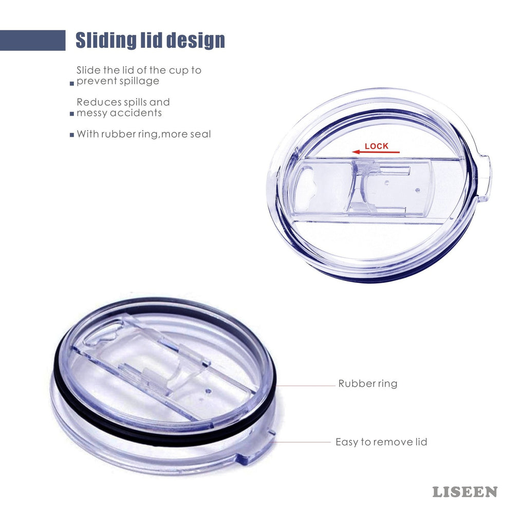 2 Pack Tumbler Lids for 20 Oz Yeti, Splash Proof & Straw Friendly