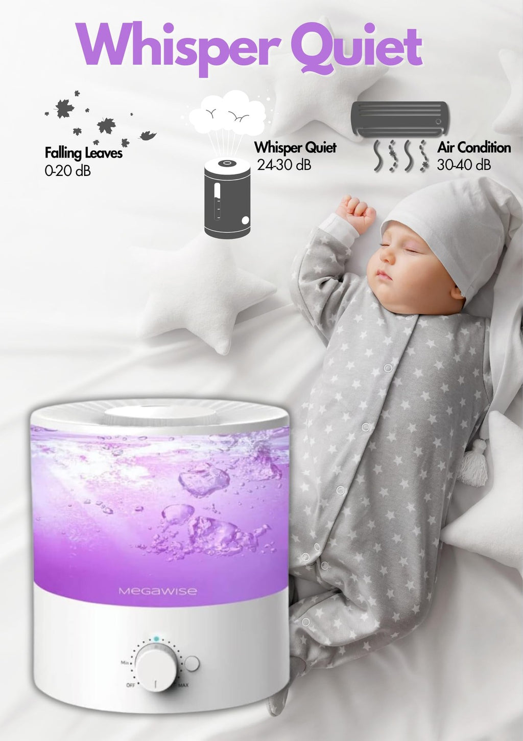 Megawise 2L Cool Mist Humidifier, Top Refill, 7-Color Night Light