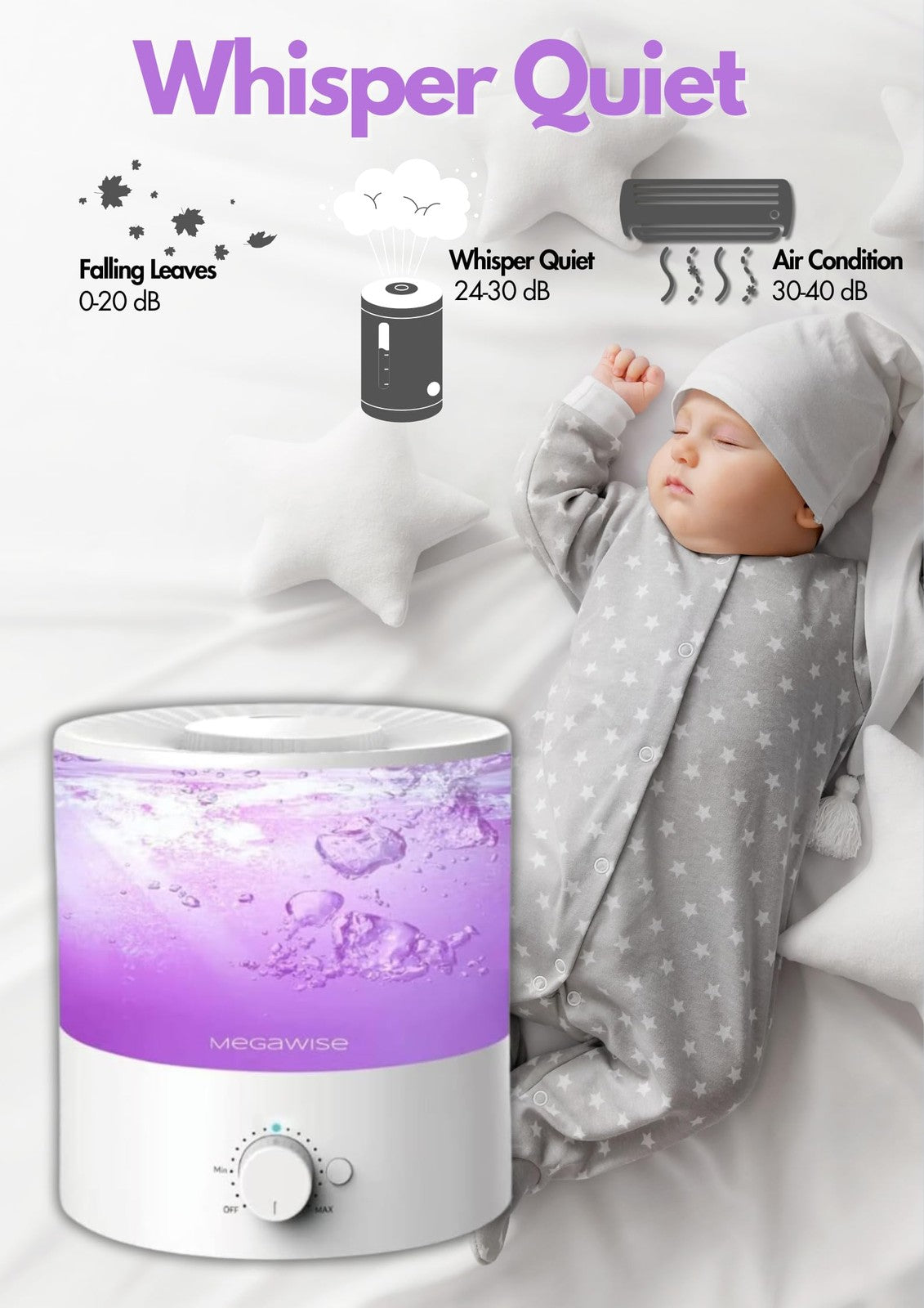 Megawise 2L Cool Mist Humidifier, Top Refill, 7-Color Night Light