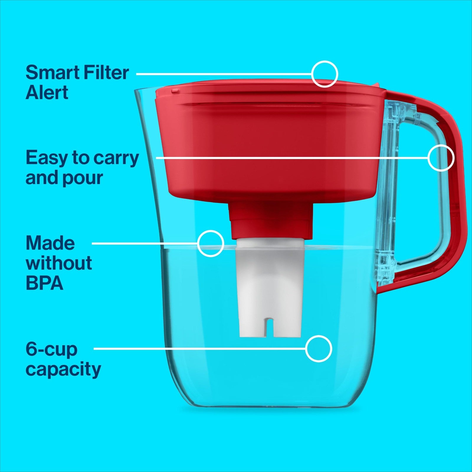 Brita Water Filter Pitcher, 6-Cup Capacity, Red, BPA-Free, Standard Filter