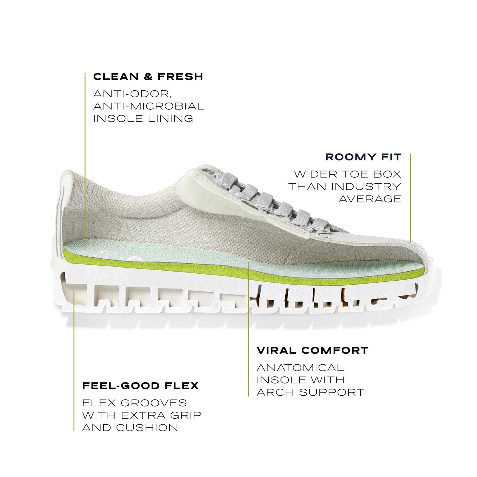 Dr. Scholl's Women's Time Off Platform Sneaker, White Smooth, Size 8