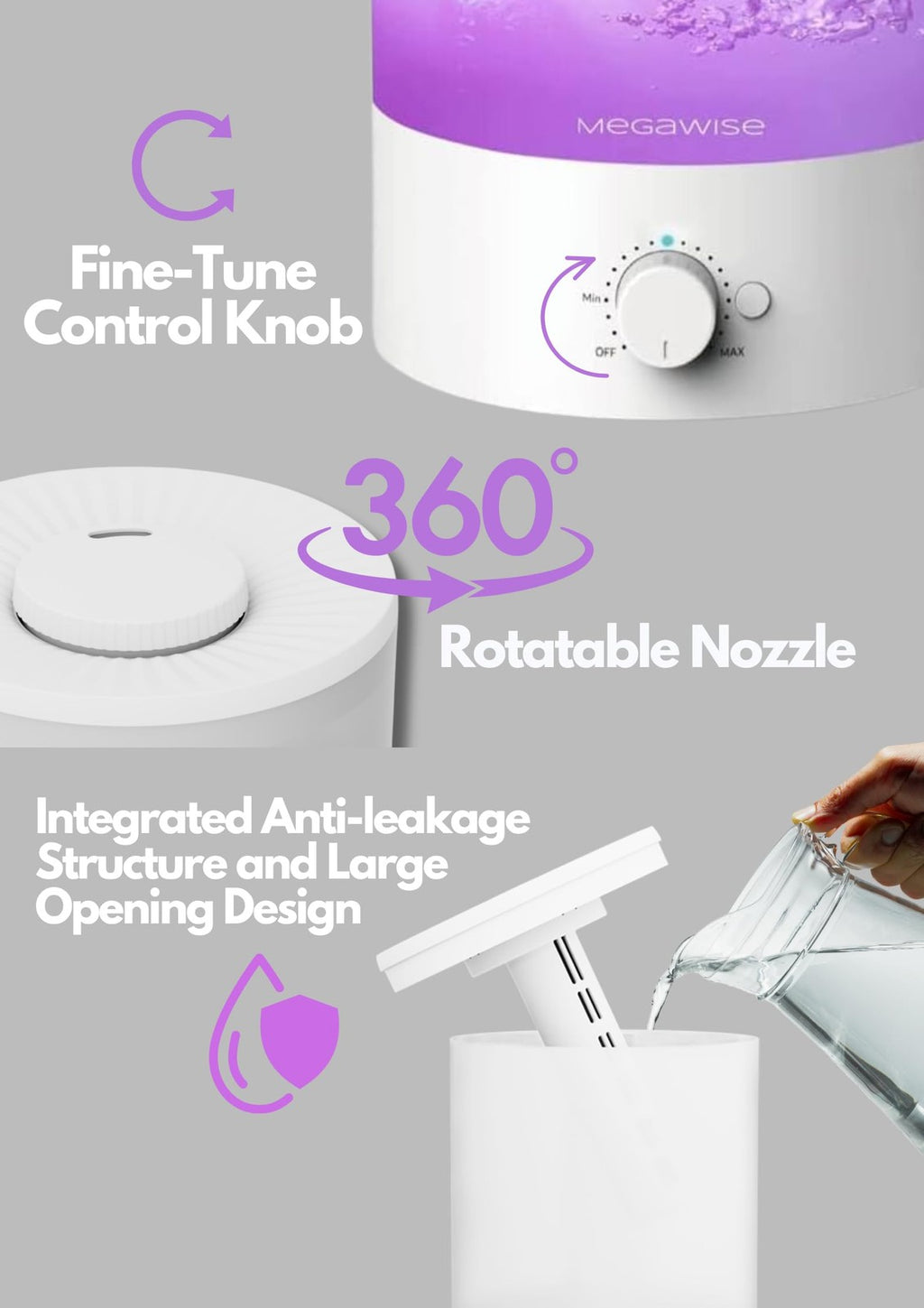 Megawise 2L Cool Mist Humidifier, Top Refill, 7-Color Night Light