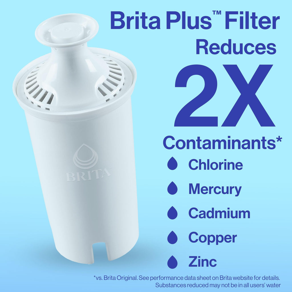 High-Density BritaPlus Water Filter 4 Count, Reduces Chlorine & Odor