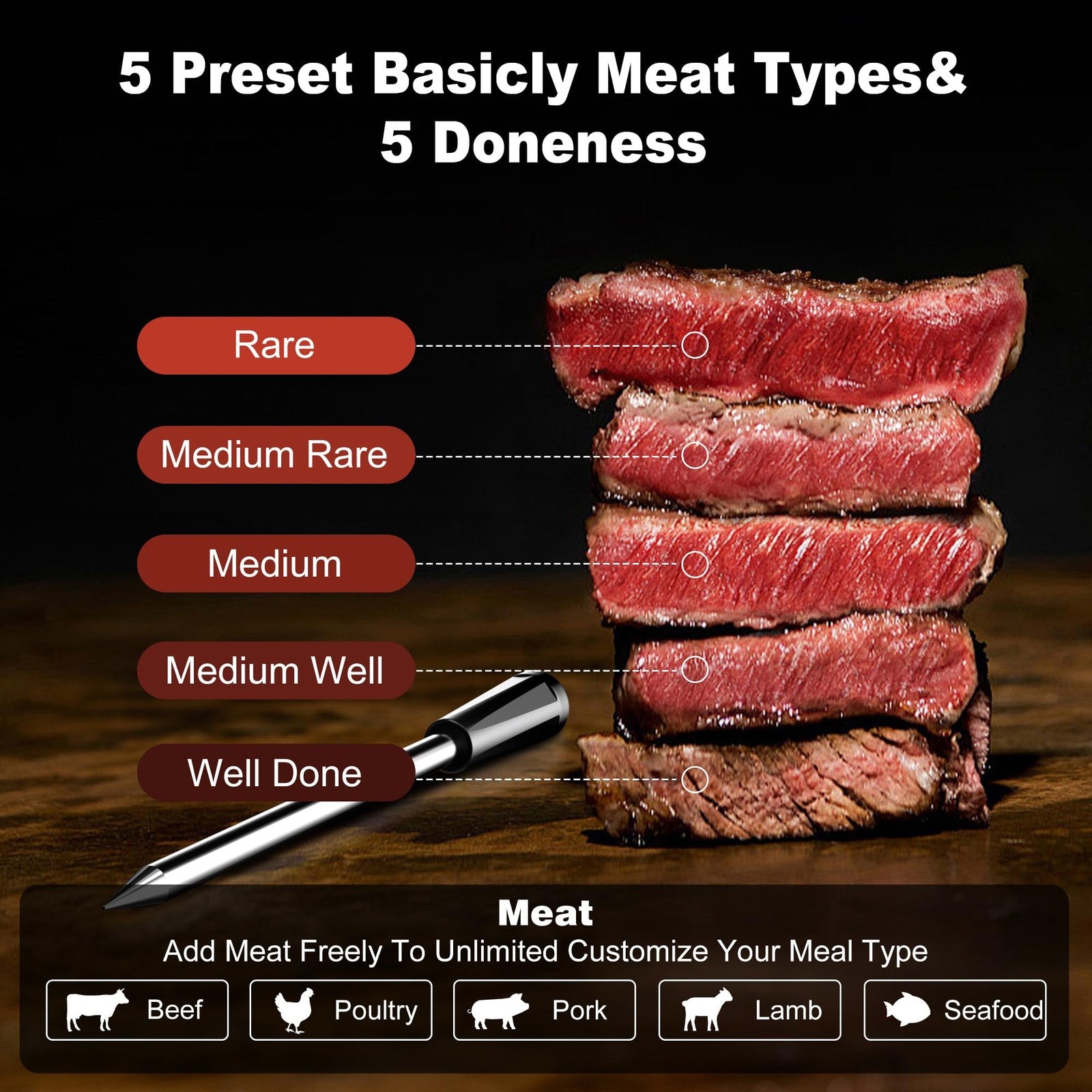 Smart Meat Thermometer 4 Probes Wireless BBQ Grill Thermometer