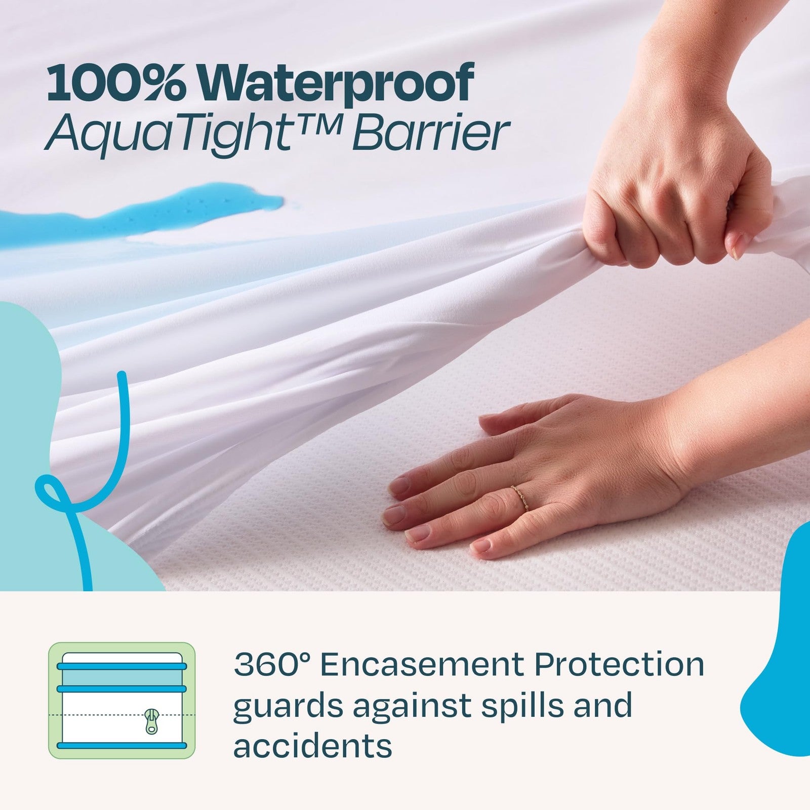 Full Waterproof Mattress Protector Zipper Cover, Quiet & Breathable, White